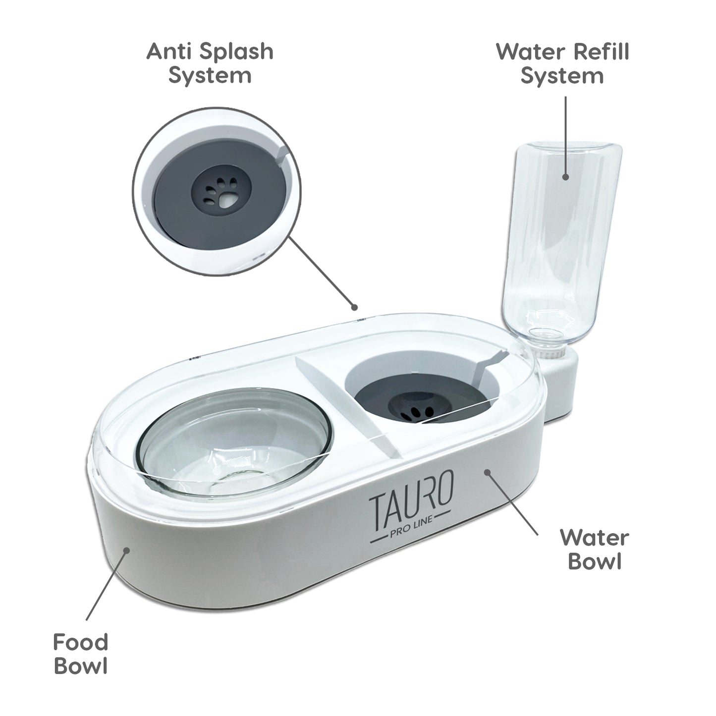 Special Bowl with a Floating plate & Refill system 2in1