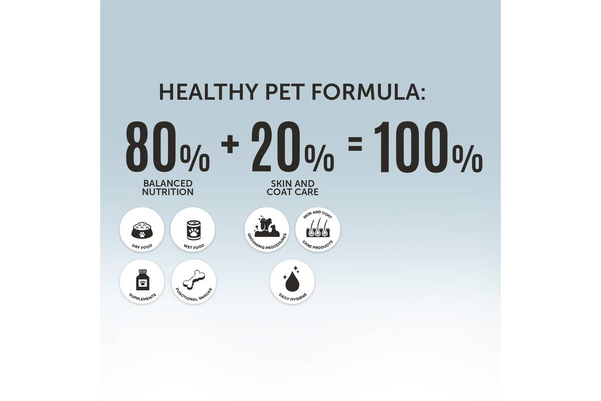 Tauro Pro Line Pure Nature Wet Wipes For Every Day Dog & Cat Coat Care With Aloe Vera Extract To Moisture The Skin & Coat