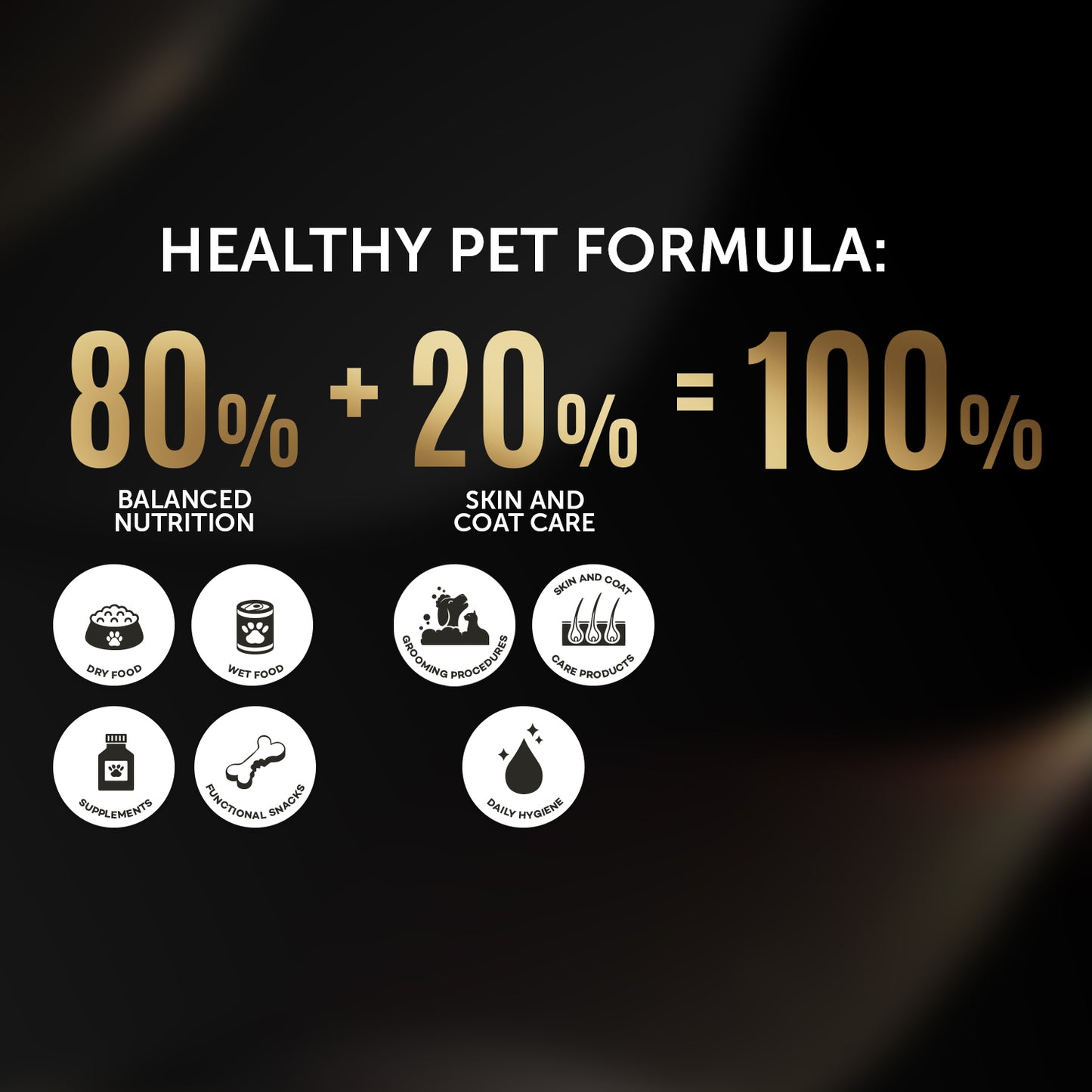 Tauro Pro Line dog and cat coat and skin shampoo and conditioner sample set