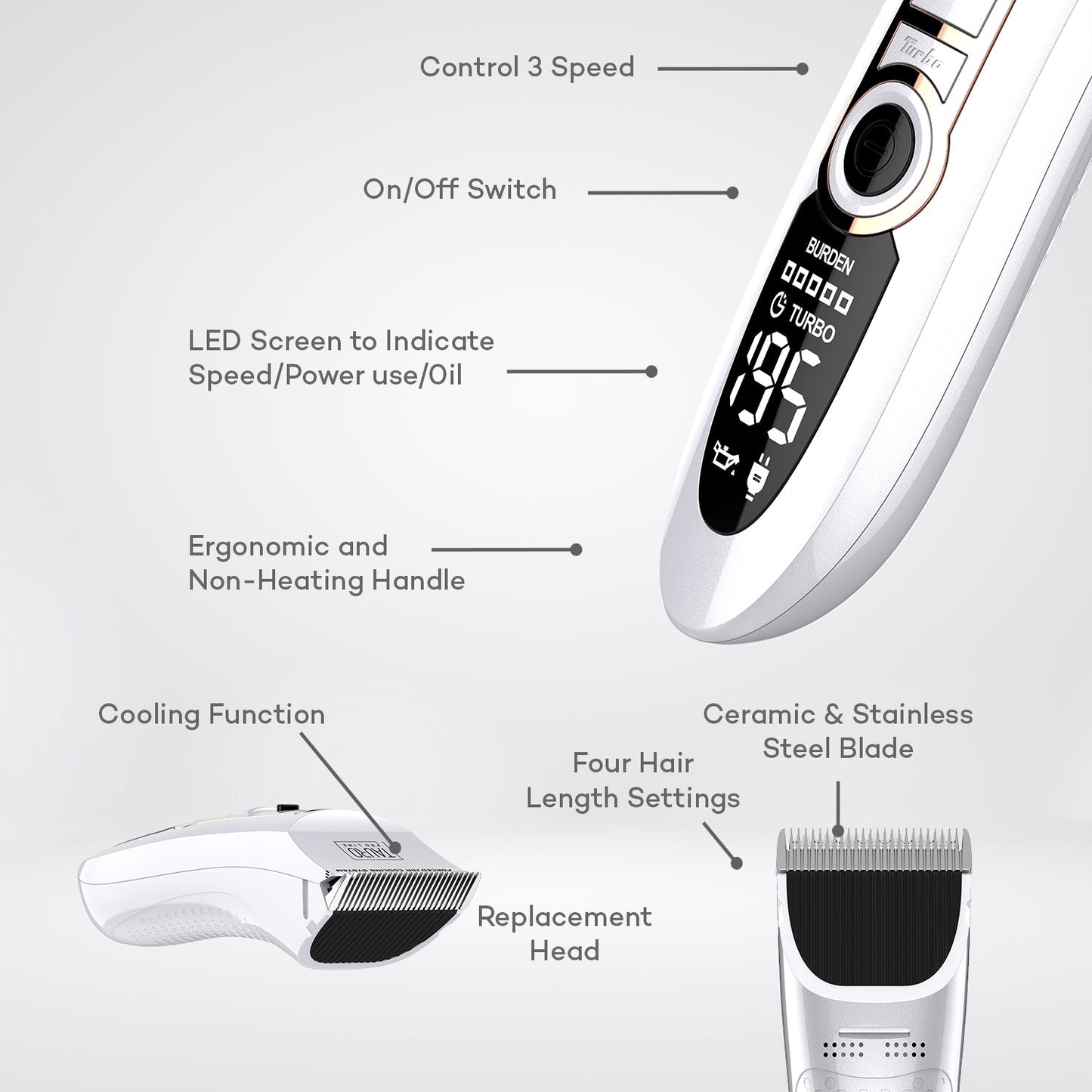 3 - Speed Cordless Pet Clipper with LED Display & Detachable Ceramic Blade - Kika USA SuperiorCare.Pet