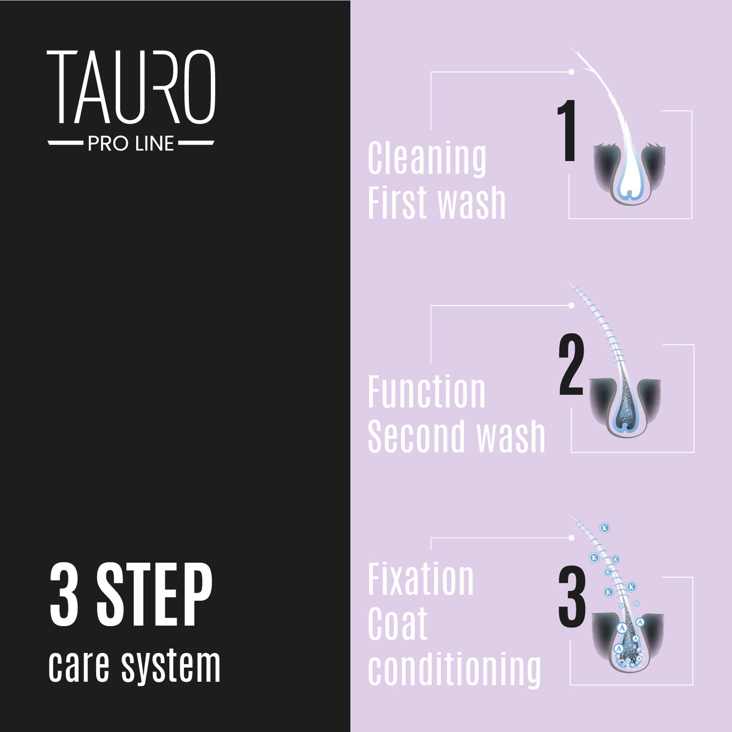 Tauro Pro Line Ultra Natural Care Volume Boost Leave - In Conditioner, spray volume boost leave-in conditioner for dogs and cats coat