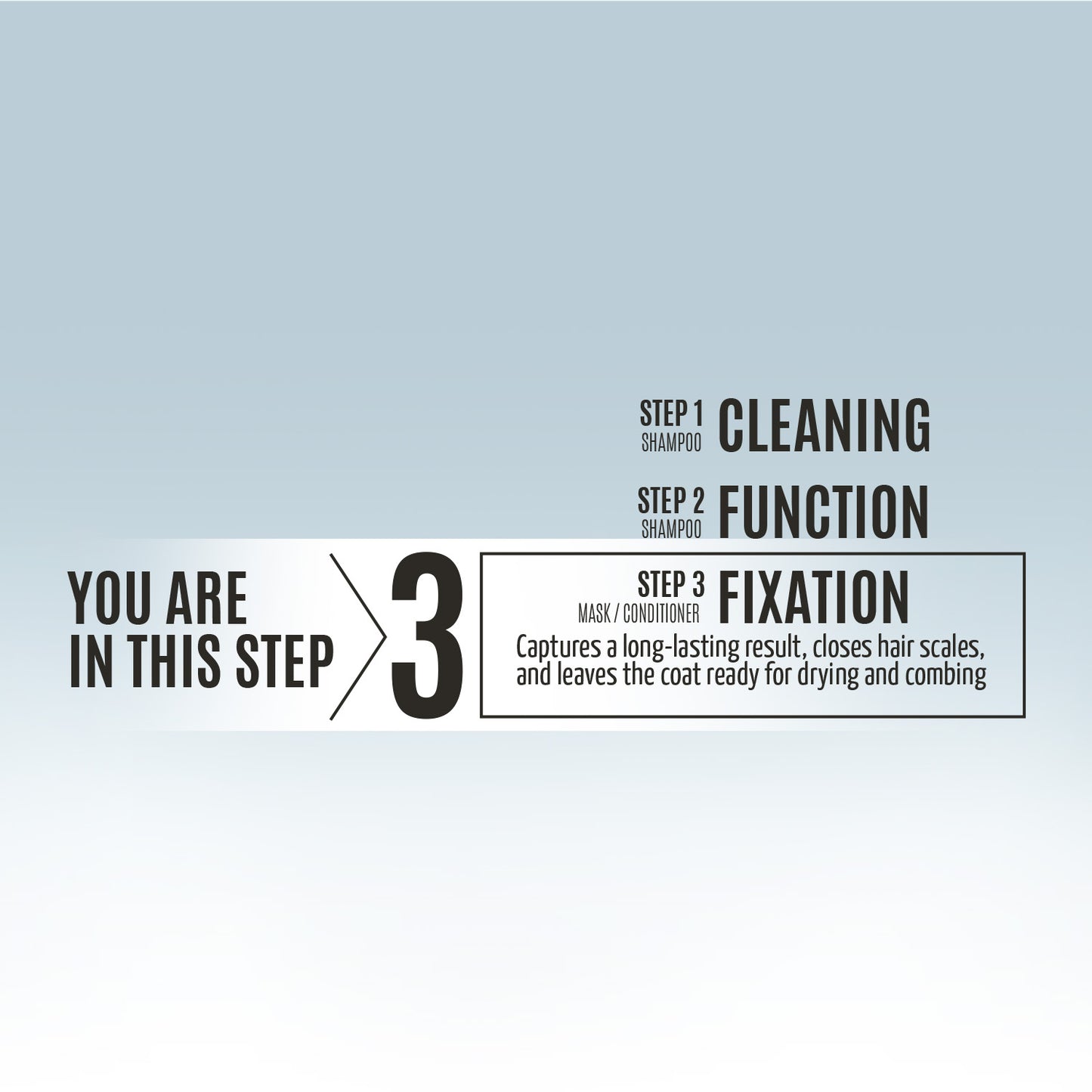 Tauro Pro Line Pure Nature Fur Growth Conditioner, coat growth promoting spray conditioner for dogs and cats