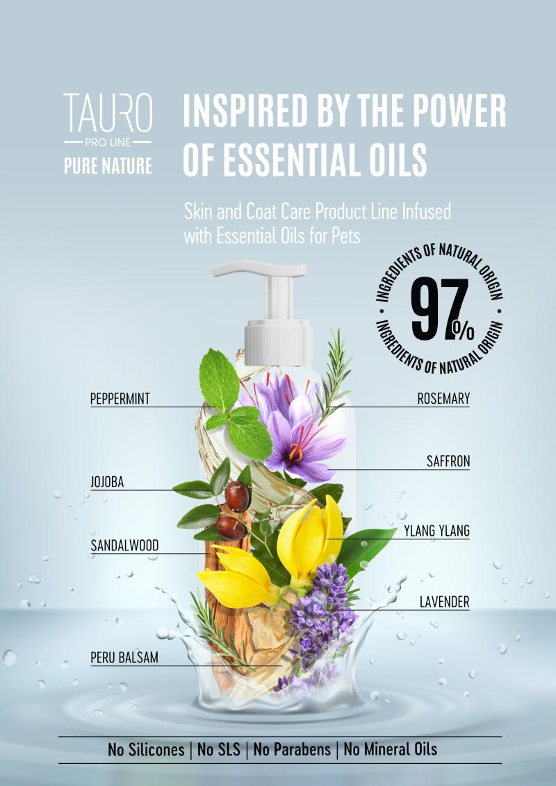 Fur Growth Conditioner for Dogs & Cats – For a Fuller, Healthier Coat