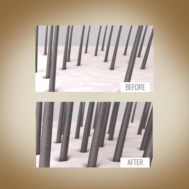 Derma Care Coat Growth Recovery Cream