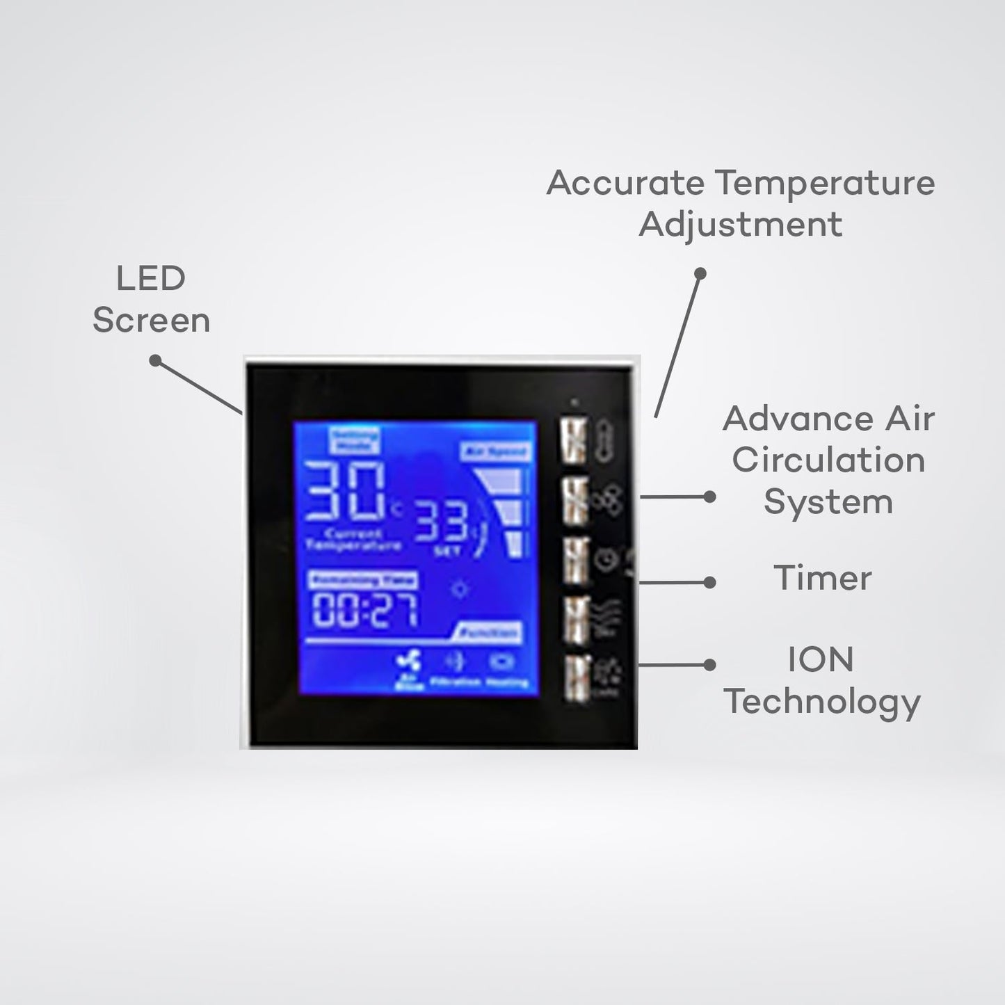 Advanced Pet Dryer – LCD Display, 5 Temperature Settings & UV Disinfection Technology - Kika USA SuperiorCare.Pet
