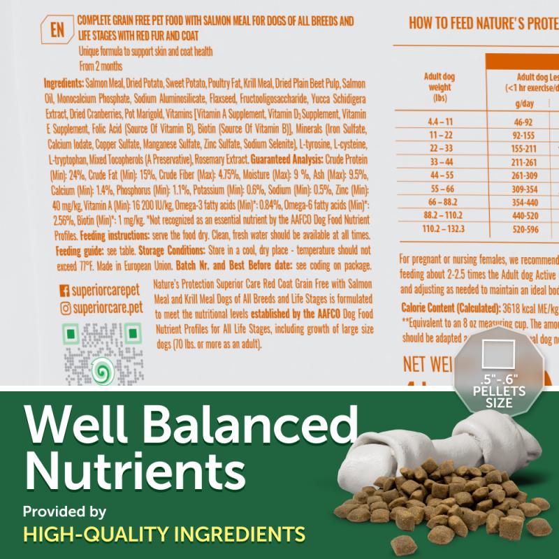 CLEARANCE All Life Stages Dog Food for Red Coat All Breeds with Salmon & Krill - Kika USA SuperiorCare.Pet