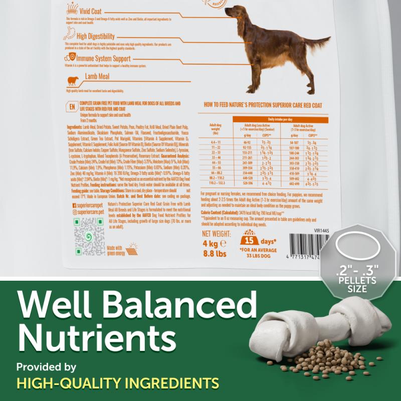 CLEARANCE All Life Stages Dog Food for Red Coat Small & Mini Breeds with Lamb - Kika USA SuperiorCare.Pet