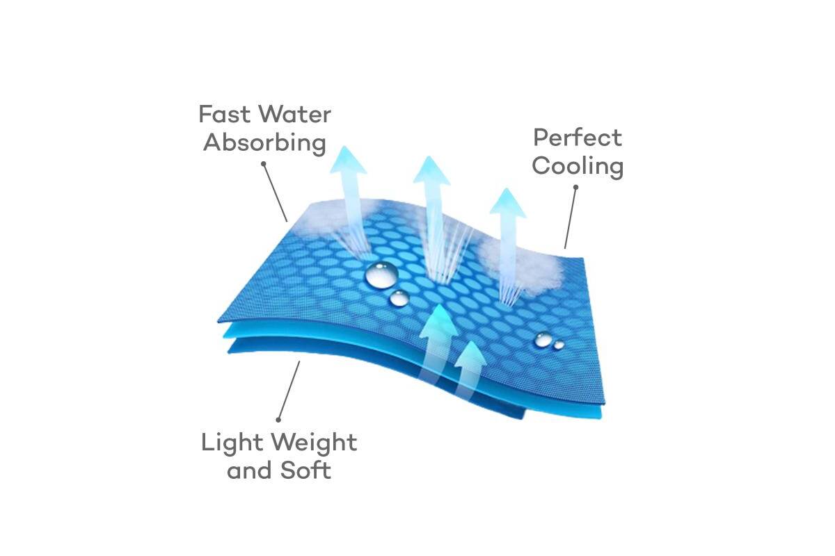 Cooling & Super Absorbent Pet Towel (26x17 in) - Kika USA SuperiorCare.Pet