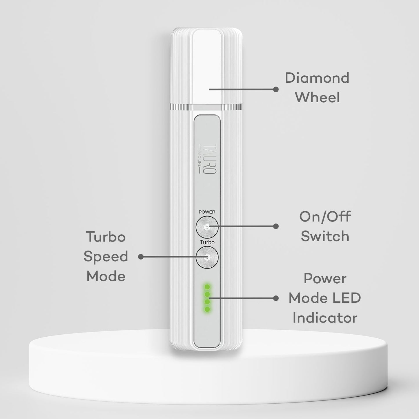 Diamond Pet Nail Grinder – Quiet, Rechargeable Nail Trimmer for Dogs, Cats & Small Pets - Kika USA SuperiorCare.Pet