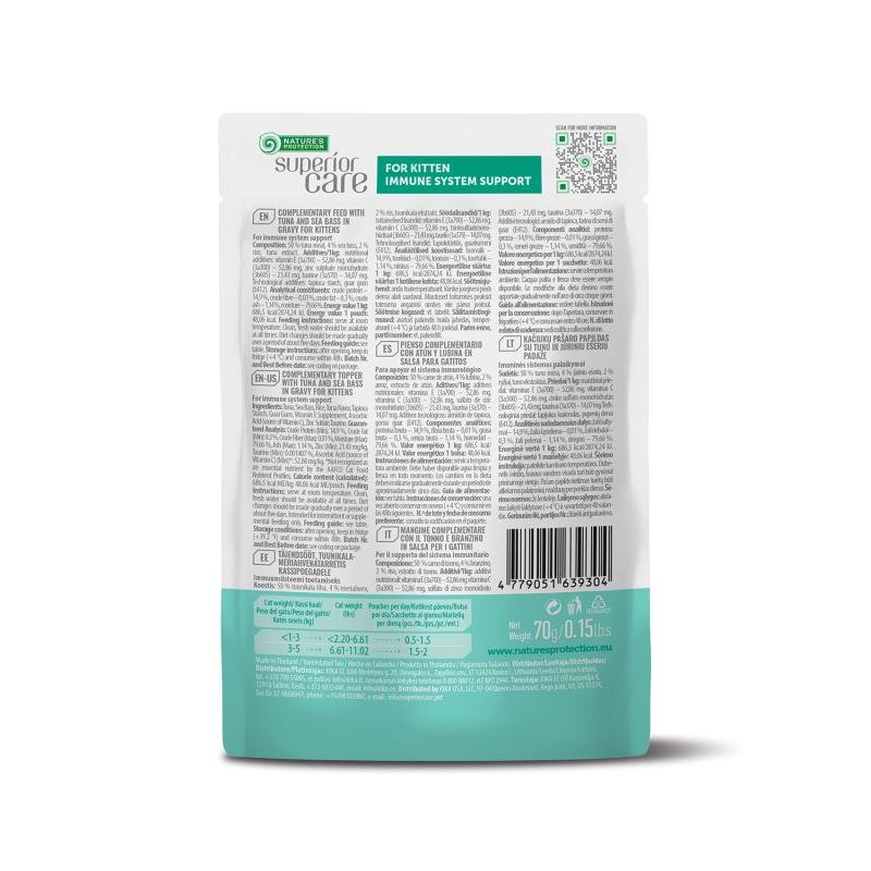 Kitten Wet Food for All Breeds with Tuna and Sea Bass - Kika USA SuperiorCare.Pet